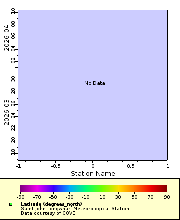 [The graph you specified. Please be patient.]