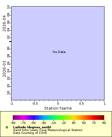 [The graph you specified. Please be patient.]