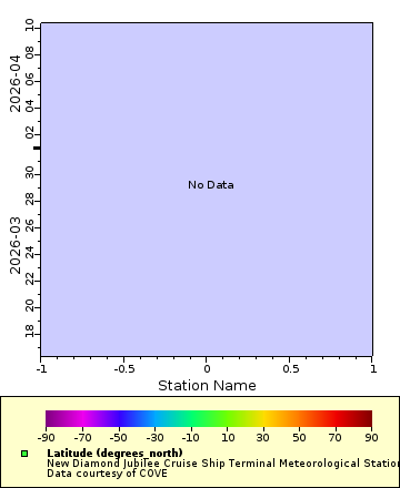 [The graph you specified. Please be patient.]