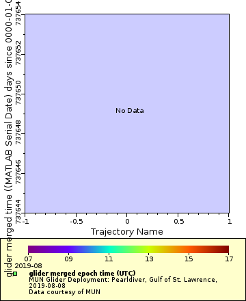[The graph you specified. Please be patient.]