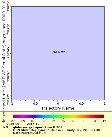 [The graph you specified. Please be patient.]